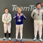 Ilya GOLD. SD Youth Cup Championship, May 2022