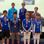 Sam Gold. South Coast Mary Rafanelli RYC, January 2020